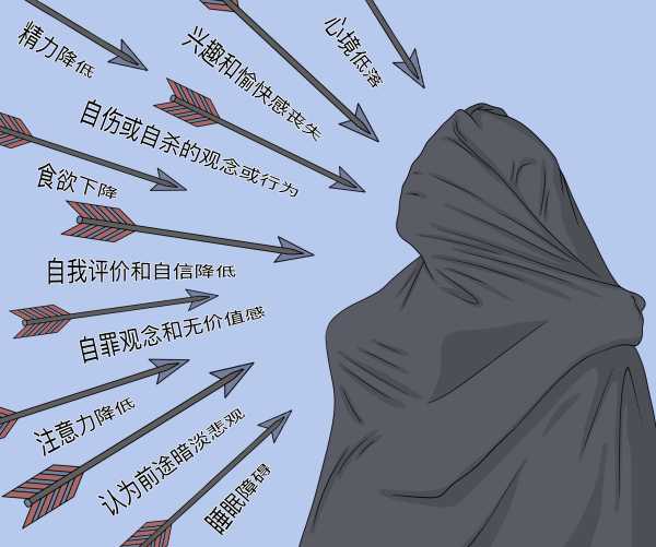 抑郁症，名字的吉凶与心灵的力量,象征,光明,吉凶,第1张