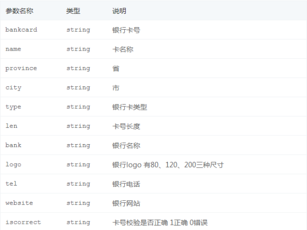 卡 bank 吉凶，1518 标准下的安全评估与优化,挑战,吉凶,第1张
