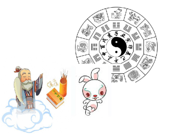 神机妙算，八字测算中的与智慧,命运,挑战,八字,第1张