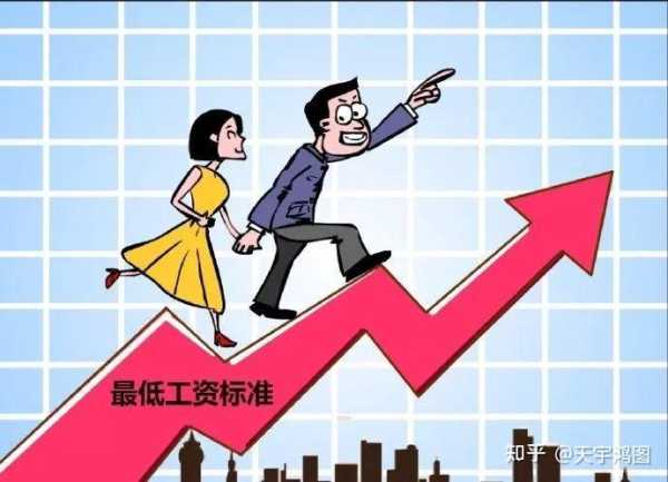 非吉时动工，建筑与时间的对话,吉时,第1张