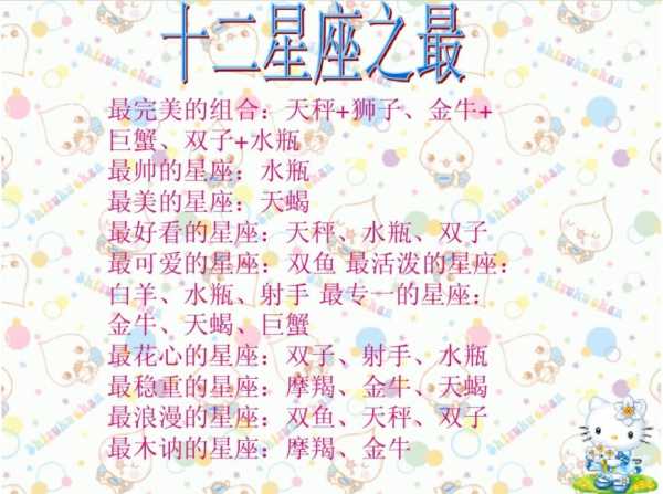 好,用户让我写一篇关于十二星座的文章,关键词是还什么。首先,我需要理解用户的需求。他们可能是在寻找关于星座的深入分析,或者想了解每个星座的独特之处,象征,希望,自我,第1张 好,用户让我写一篇关于十二星座的文章,关键词是还什么。首先,我需要理解用户的需求。他们可能是在寻找关于星座的深入分析,或者想了解每个星座的独特之处,象征,希望,自我,第1张