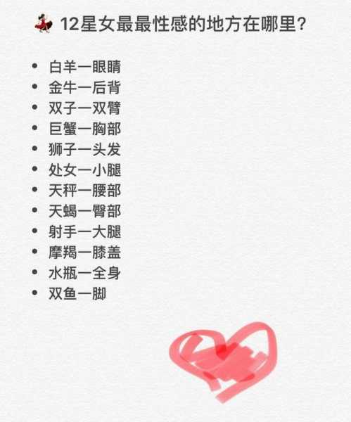 十二星座最难忘的人，那些被他们独特魅力深深吸引的人,命运,挑战,十二星座,第1张