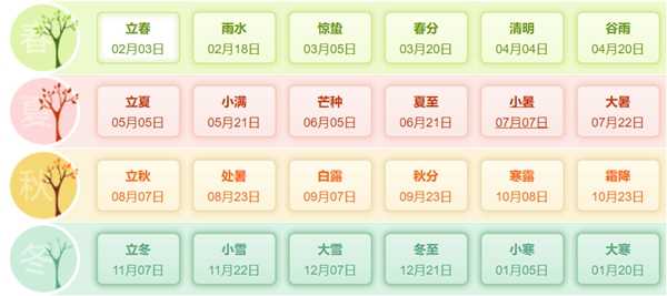 今年生肖运势，男猴人运势解析,事业,挑战,合作,第1张