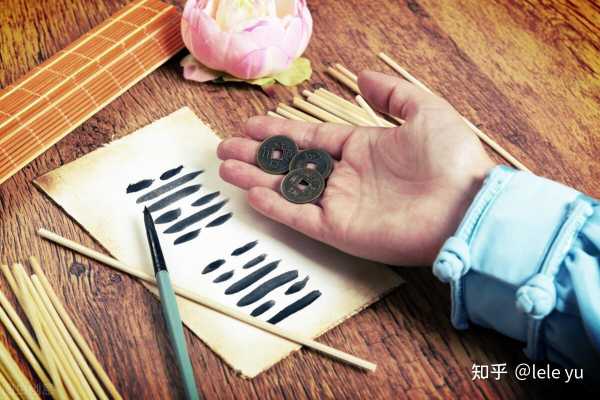卦卦与算命，解读命运的古老智慧,象征,命运,算命,第1张
