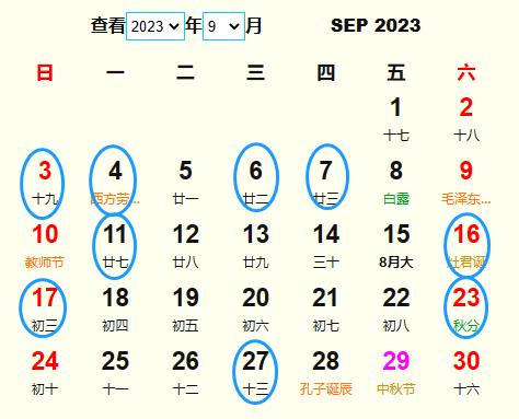 2023最新土葬吉日吉时对照表,吉时,吉凶,第1张