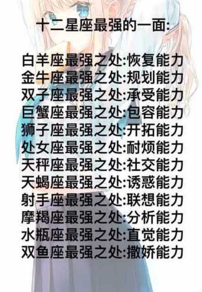 十二星座最擅长的学科,十二星座,星座,金融市场,第1张