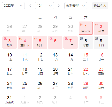 2022年假期开工吉时，选择与机遇,吉时,合作,认可,第1张
