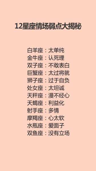 十二星座玩什么套路最强,挑战,十二星座,合作,第1张