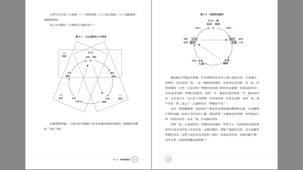 八字测算详解学业，从命理到学习的深层解析,命运,挑战,八字,第1张