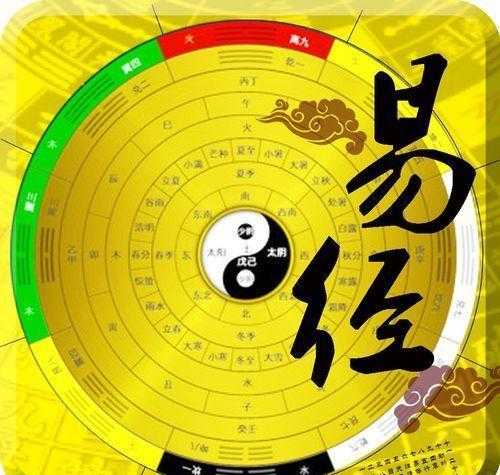 八字合拍测算，从命理学角度解析八字合拍的奥秘,命运,挑战,八字,第1张