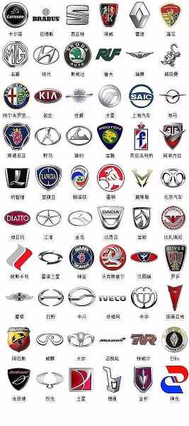 十二星座要看什么车标,象征,十二星座,星座,第1张