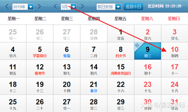 7月1日生肖运势前三名,象征,事业,合作,第1张