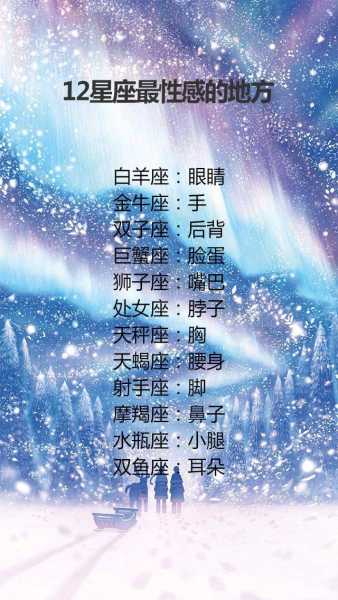 十二星座，隐藏在明星外的优雅与魅力,十二星座,星座,第1张