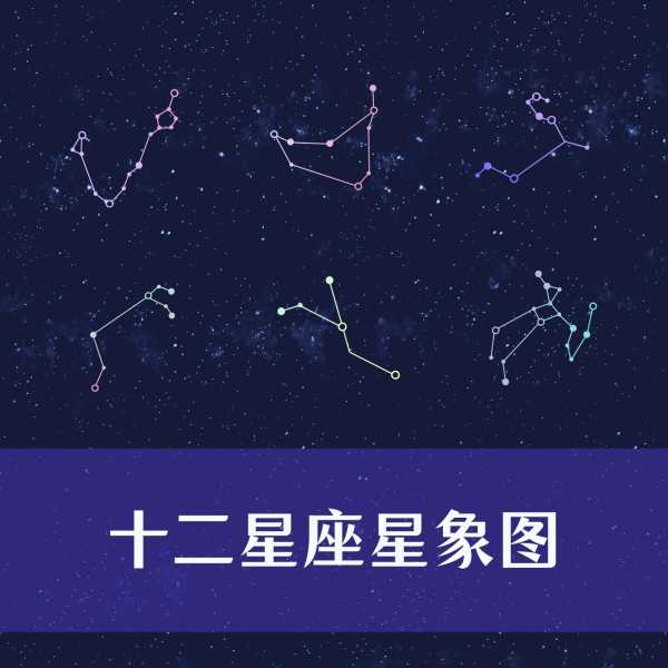 十二星座，了解你的星象图,象征,十二星座,能量,第1张