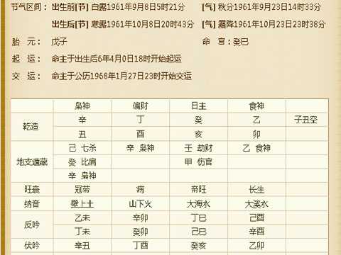 八字算命打分是什么意思？如何计算？,事业,挑战,八字,第1张