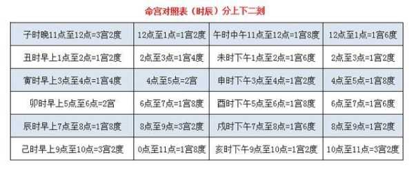 命理，去哪测算八字旺不旺财呢？,命运,八字,财运,第1张