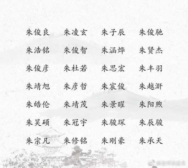 解字男宝宝名字怎么取名,象征,宝宝取名,光明,第1张
