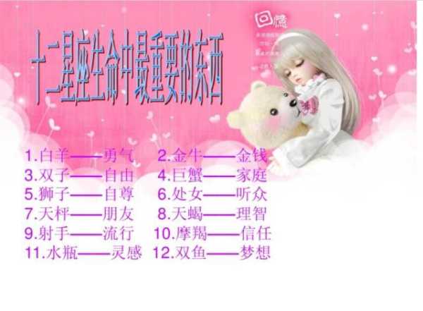 十二星座最适合上的课,事业,挑战,十二星座,第1张