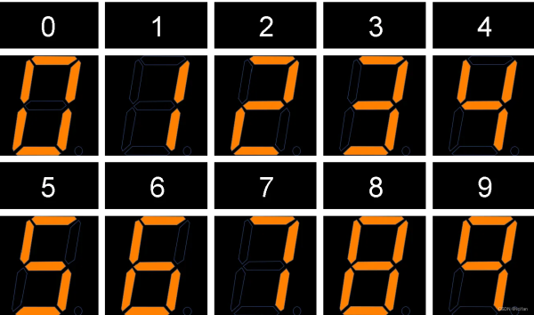 数字921,吉凶与生活智慧,象征,命运,事业,第1张 数字921,吉凶与生活智慧,象征,命运,事业,第1张