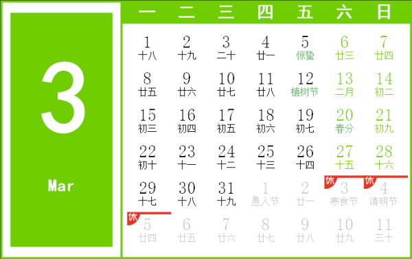 2021年3月3日吉时,事业,八字,吉时,第1张