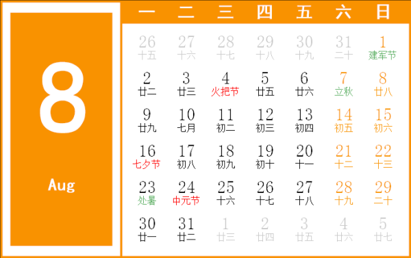 2010年7月初十吉时，解读与应用,事业,八字,吉时,第1张