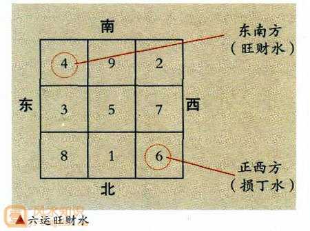 家中与财运的关，解析家中布局对财运的影响,象征,气场,能量,第1张