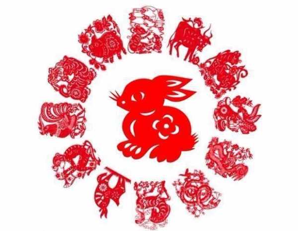 16日兔年运势解析，兔年16日的运势如何？,象征,事业,挑战,第1张