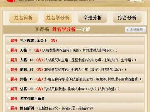 王铎名字吉凶查询表，解析名字背后的含义与意义,象征,命运,吉凶,第1张