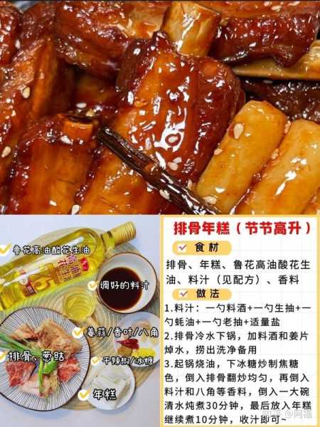 十二星座，12道美食，12种心情,象征,十二星座,星座,第1张