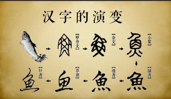 汉字宝宝春字取名，蕴含美好寓意的文化智慧,象征,宝宝取名,文化传承,第1张