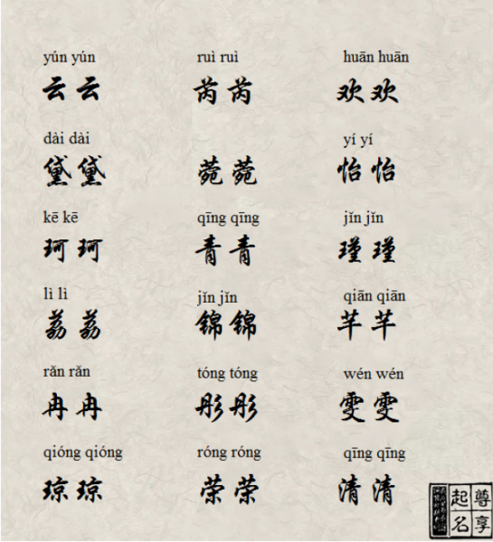 小明这个名字取名的讲究与建议,象征,传统与现代,光明,第1张