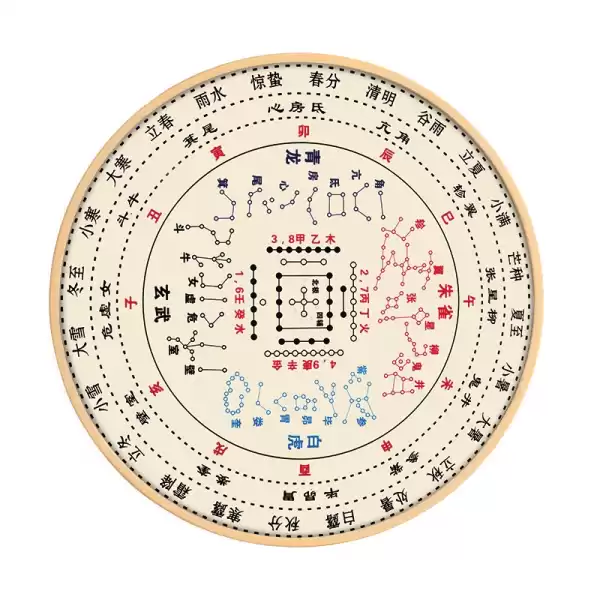 祥安阁吉时星，星宿的象征与文化意义,象征,吉时,与和谐,第1张