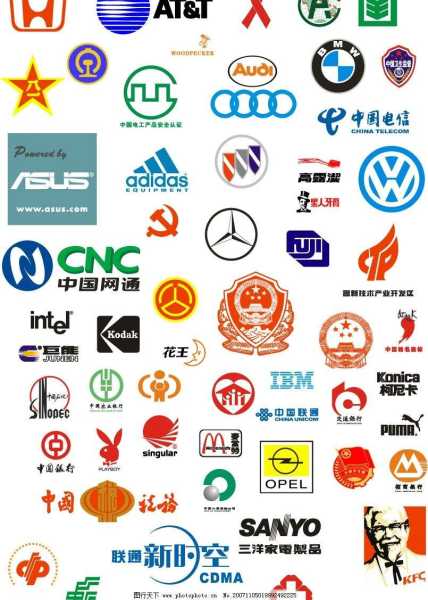商标测吉凶，开启品牌成功之门,吉凶,寓意美好,寓意吉祥,第1张
