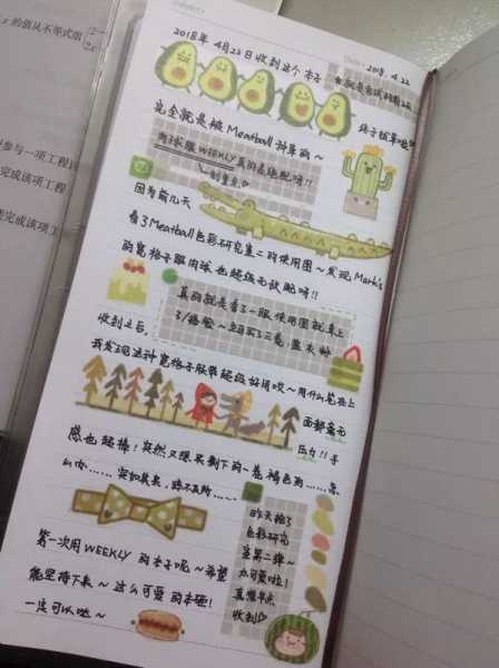 十二星座手账本，记录内心与星座故事的结合,象征,十二星座,自我,第1张