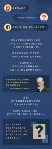 解梦，一场与自我对话的之旅,象征,解梦,自我,第1张