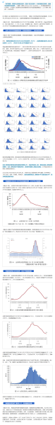 2020年11月3日，疫情中的日子与现代的反思,挑战,自我,美好,第1张