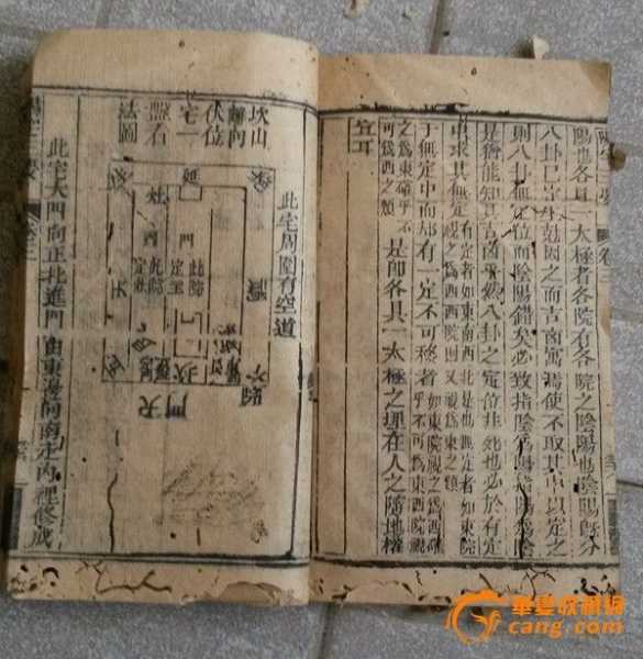 明朝书籍,从周易到文化,命运,吉凶,第1张 明朝书籍,从周易到文化,命运,吉凶,第1张