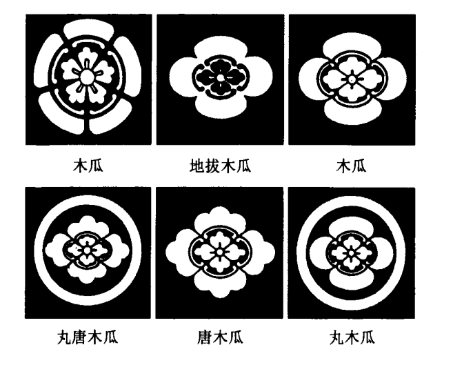 丰臣秀吉时期盔甲，文化与战争的双重象征,象征,吉时,丰臣秀吉,第1张