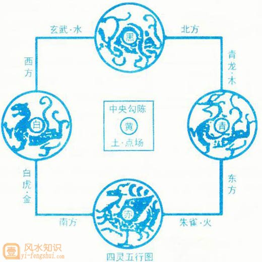 中的小房屋，解析与布局之道,事业,八字,气场,第1张