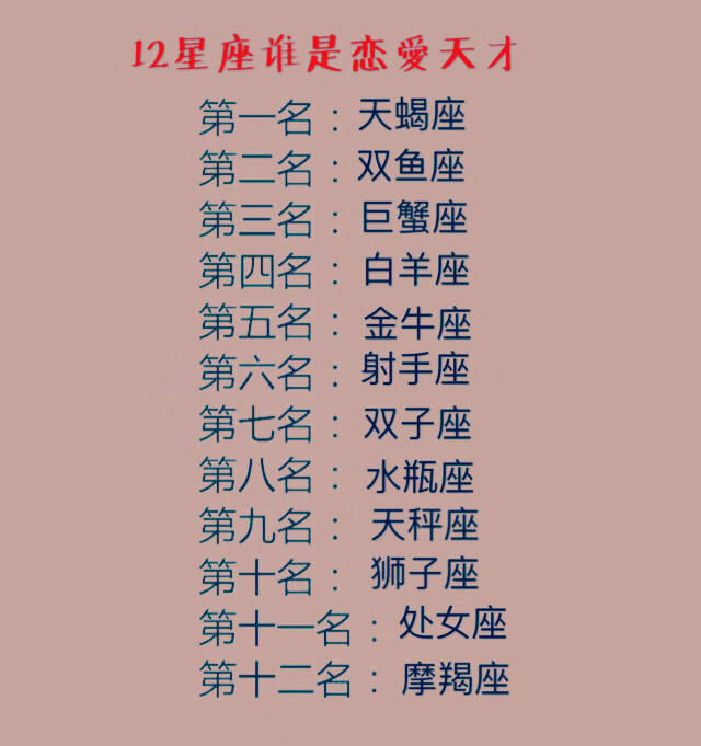 十二星座中谁是最？水瓶座或许才是真正的自由者,十二星座,自我,星座,第1张