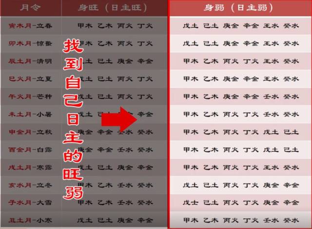 八字五行测算股票涨跌，传统与现代的智慧融合,命运,事业,八字,第1张