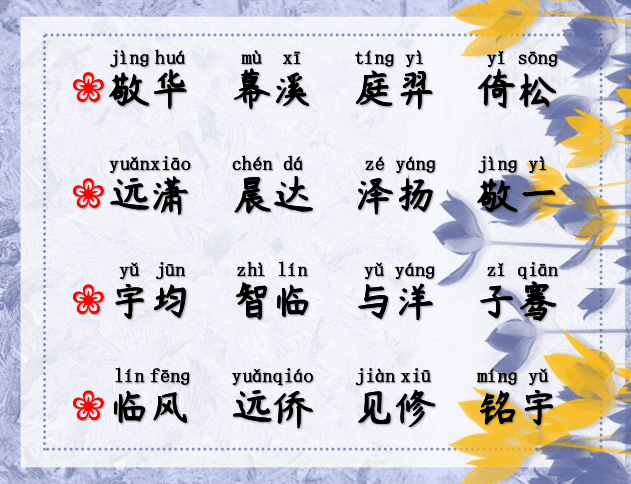 生辰八字与名字的吉凶测算，传统文化的智慧之光,象征,命运,八字,第1张
