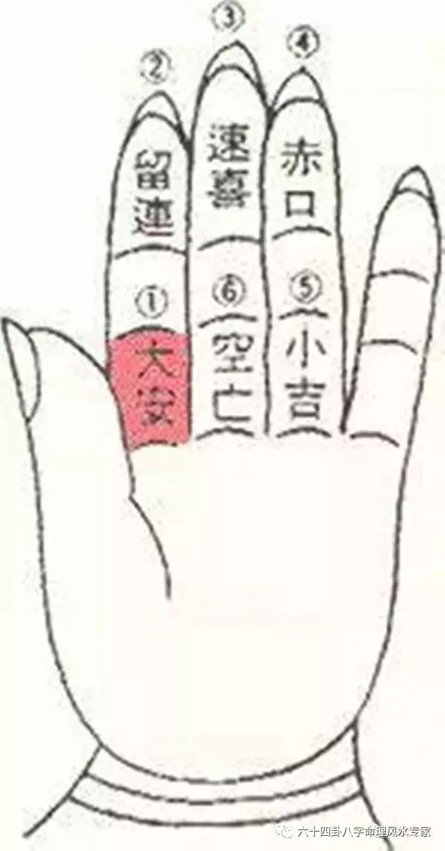 八门掐指算命术是什么,命运,事业,挑战,第1张