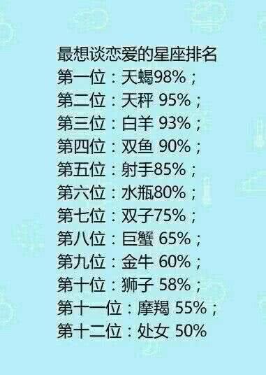 十二星座之间的讨厌，原来星座之间也有这么多矛盾！,挑战,十二星座,自我,第1张
