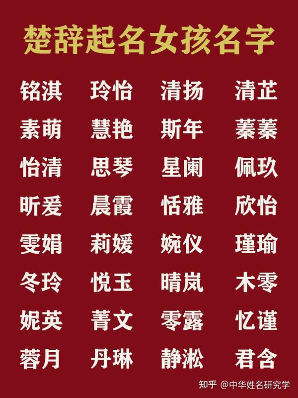 虎女宝宝名楚辞怎么取名,象征,宝宝取名,寓意美好,第1张