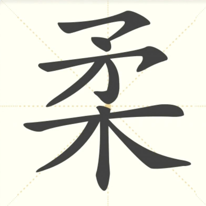 柔，温柔与善良的象征,象征,宝宝取名,文化传承,第1张