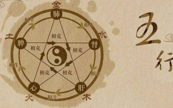 八字格局测算，解析命理奥秘与人生智慧,命运,事业,八字,第1张