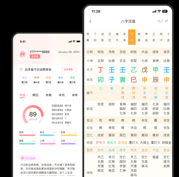 八字排盘测算软件，开启命理之门的便捷工具,命运,事业,挑战,第1张