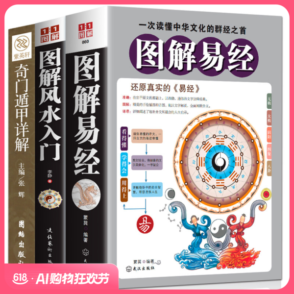 太阴背水，吉凶解析与智慧,象征,命运,事业,第1张