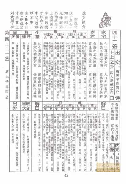 42签，化解姻缘的灵性之道,象征,挑战,自我,第1张